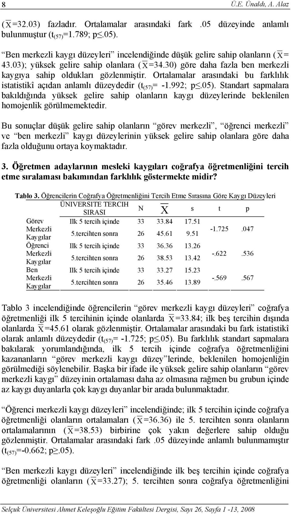 Ortalamalar arasındaki bu farklılık istatistikî açıdan anlamlı düzeydedir (t (57) = -1.992; p.05).