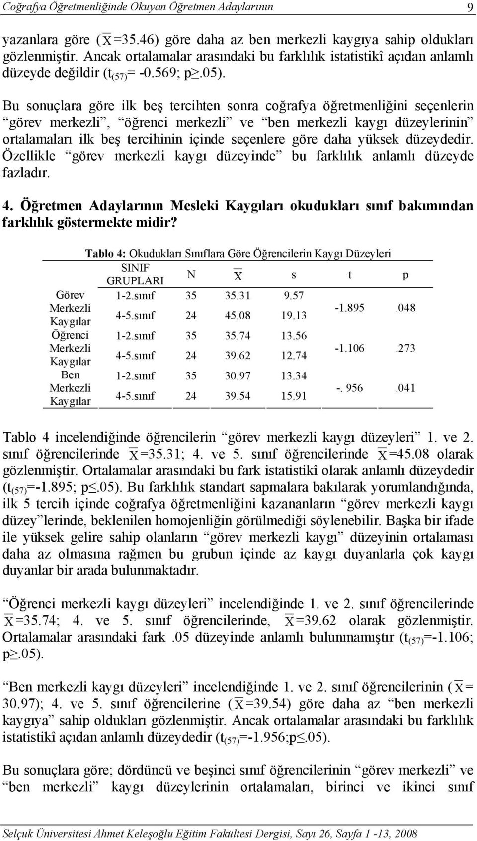 Bu sonuçlara göre ilk beş tercihten sonra coğrafya öğretmenliğini seçenlerin görev merkezli, öğrenci merkezli ve ben merkezli kaygı düzeylerinin ortalamaları ilk beş tercihinin içinde seçenlere göre