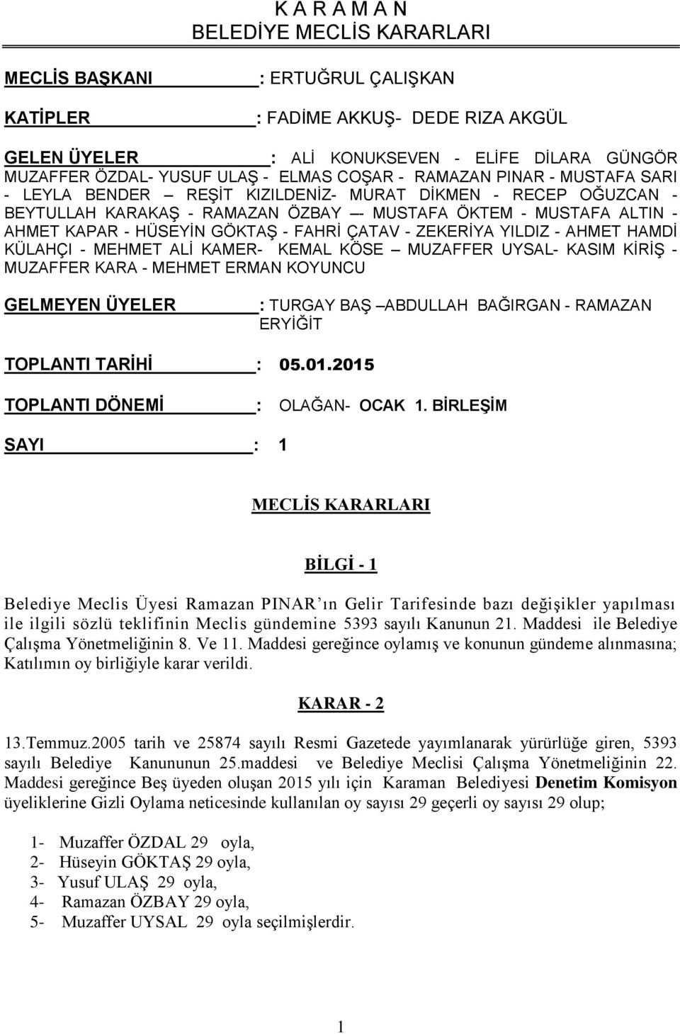 GÖKTAŞ - FAHRİ ÇATAV - ZEKERİYA YILDIZ - AHMET HAMDİ KÜLAHÇI - MEHMET ALİ KAMER- KEMAL KÖSE MUZAFFER UYSAL- KASIM KİRİŞ - MUZAFFER KARA - MEHMET ERMAN KOYUNCU GELMEYEN ÜYELER : TURGAY BAŞ ABDULLAH