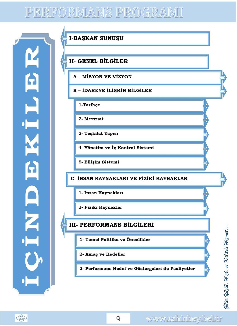 KAYNAKLAR 1- İnsan Kaynakları 2- Fiziki Kaynaklar III- PERFORMANS BİLGİLERİ 1- Temel Politika ve