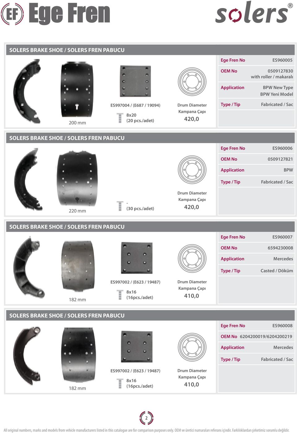 /adet) ES960007 6594230008 Mercedes Casted / Döküm 182 mm ES997002 / (E623 / 19487)