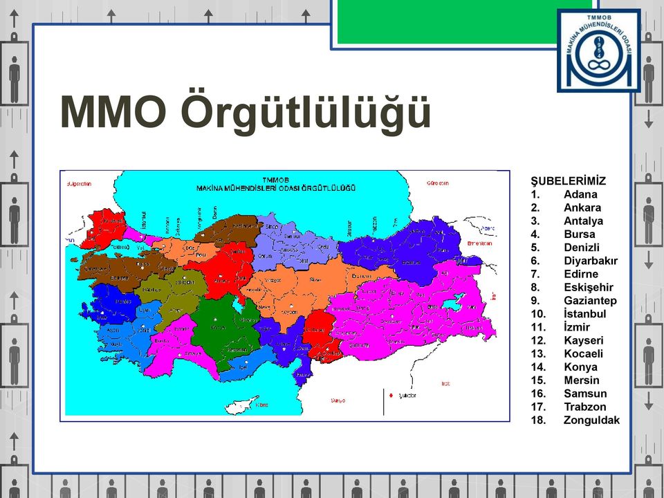 Eskişehir 9. Gaziantep 10. İstanbul 11. İzmir 12.