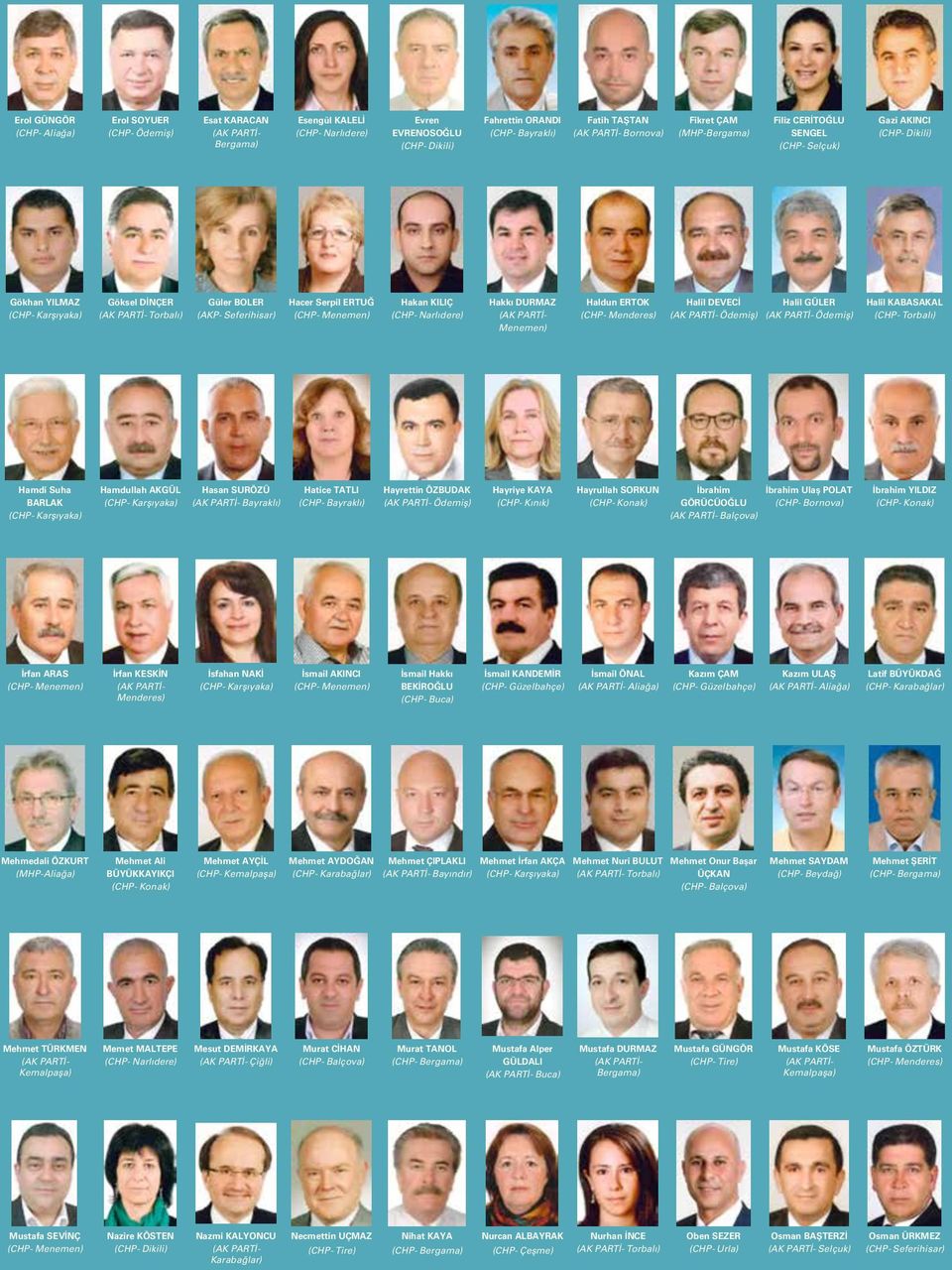 Hacer Serpil ERTUĞ (CHP- Menemen) Hakan KILIÇ (CHP- Narlıdere) Hakkı DURMAZ (AK PARTİ- Menemen) Haldun ERTOK (CHP- Menderes) Halil DEVECİ (AK PARTİ- Ödemiş) Halil GÜLER (AK PARTİ- Ödemiş) Halil