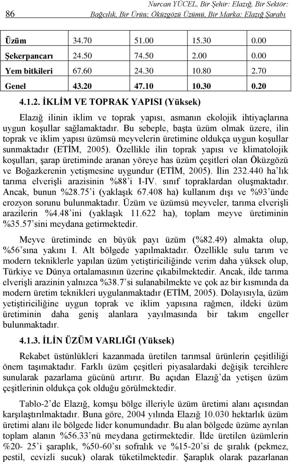 Bu sebeple, başta üzüm olmak üzere, ilin toprak ve iklim yapısı üzümsü meyvelerin üretimine oldukça uygun koşullar sunmaktadır (ETİM, 2005).