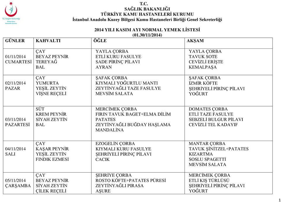 KEMALPAŞA 02/11/2014 KIYMALI LU MANTI ZEYTİNYAĞLI TAZE FASULYE İZMİR KÖFTE 03/11/2014 TESİ FIRIN TAVUK BAGET+ELMA DİLİM