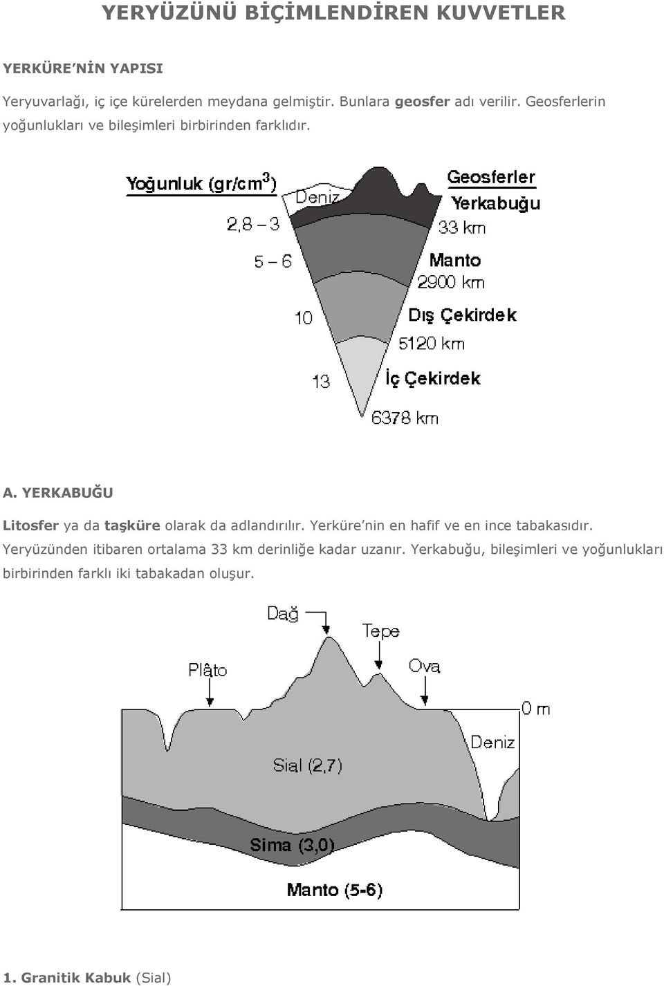 YERKABUĞU Litosfer ya da taşküre olarak da adlandırılır. Yerküre nin en hafif ve en ince tabakasıdır.