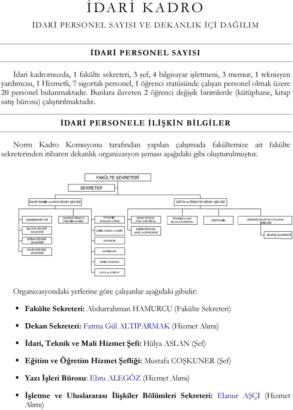 İDARİ PERSONELE İLİŞKİN BİLGİLER Norm Kadro Komisyonu tarafından yapılan çalışmada fakültemize ait fakülte sekreterinden itibaren dekanlık organizasyon şeması aşağıdaki gibi oluşturulmuştur.