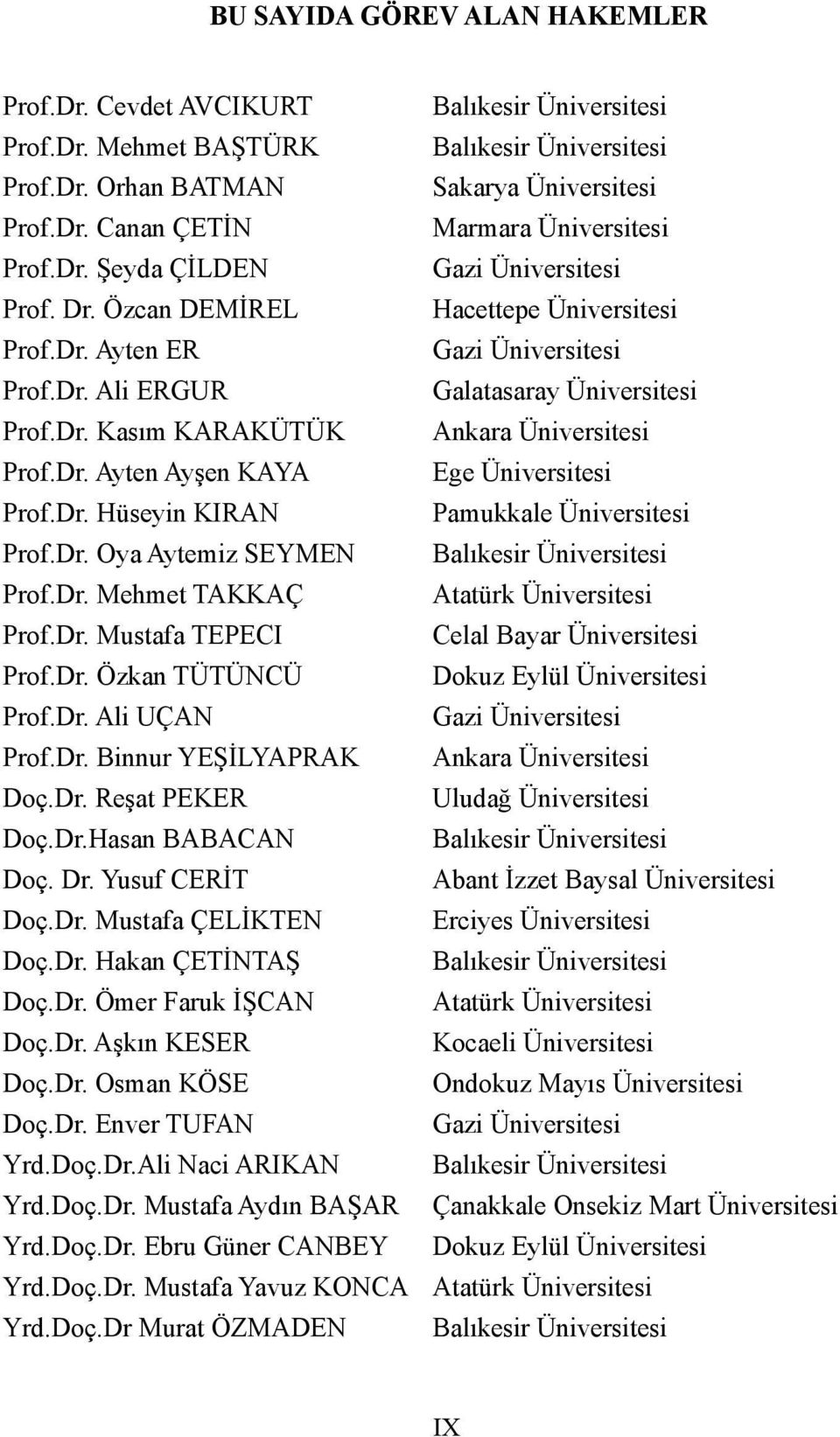 Dr. Ayten Ayşen KAYA Ege Üniversitesi Prof.Dr. Hüseyin KIRAN Pamukkale Üniversitesi Prof.Dr. Oya Aytemiz SEYMEN Balıkesir Üniversitesi Prof.Dr. Mehmet TAKKAÇ Atatürk Üniversitesi Prof.Dr. Mustafa TEPECI Celal Bayar Üniversitesi Prof.