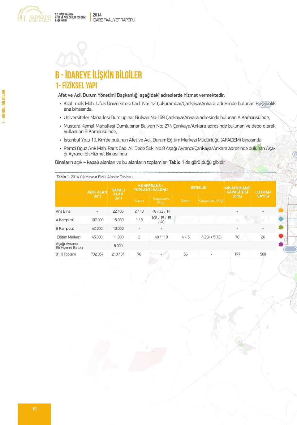 Mahallesi Dumlupınar Bulvarı No: 274 Çankaya/Ankara adresinde bulunan ve depo olarak kullanılan B Kampüsü nde, O-20 İstanbul Yolu 10.