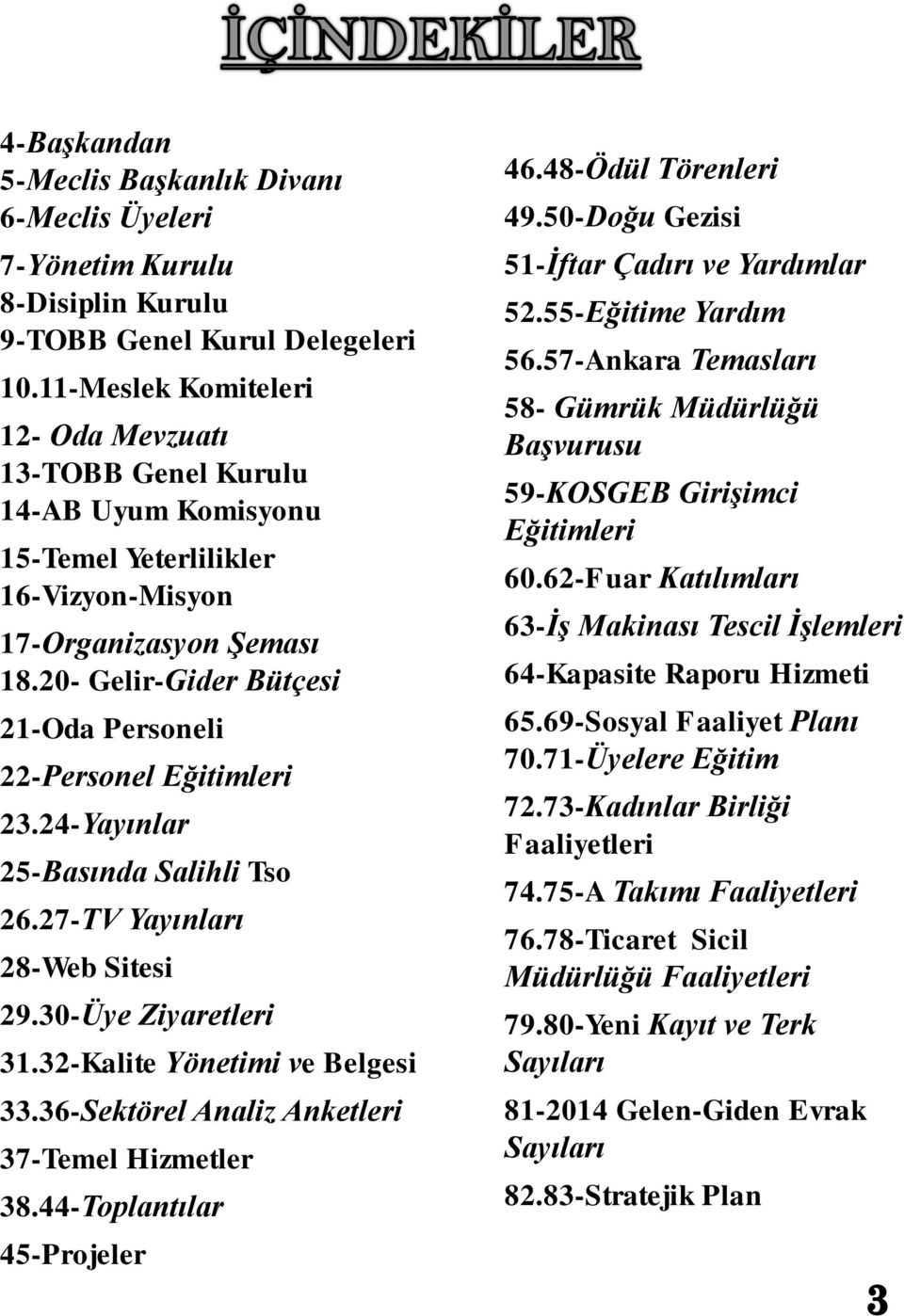 20- Gelir-Gider Bütçesi 21-Oda Personeli 22-Personel Eğitimleri 23.24-Yayınlar 25-Basında Salihli Tso 26.27-TV Yayınları 28-Web Sitesi 29.30-Üye Ziyaretleri 31.32-Kalite Yönetimi ve Belgesi 33.