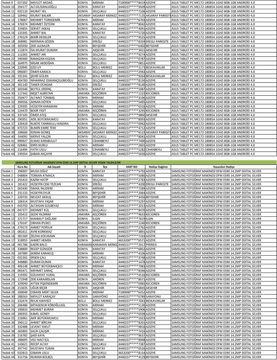 0 Yedek 11 032110 MURAT YEL KONYA SELÇUKLU 4440237*****7106 AZIZIYE ASUS TABLET PC ME172-1B085A 1GHZ-8GB-1GB ANDROİD 4.