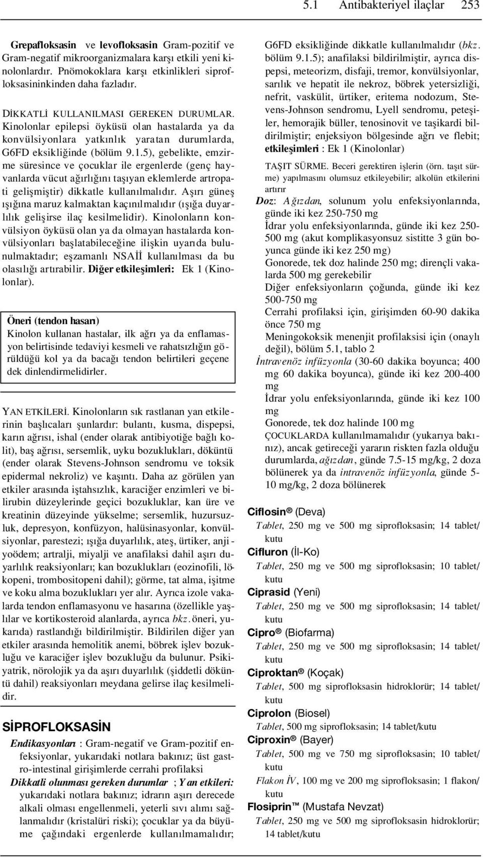 Kinolonlar epilepsi öyküsü olan hastalarda ya da konvülsiyonlara yatk nl k yaratan durumlarda, G6FD eksikli inde (bölüm 9.1.