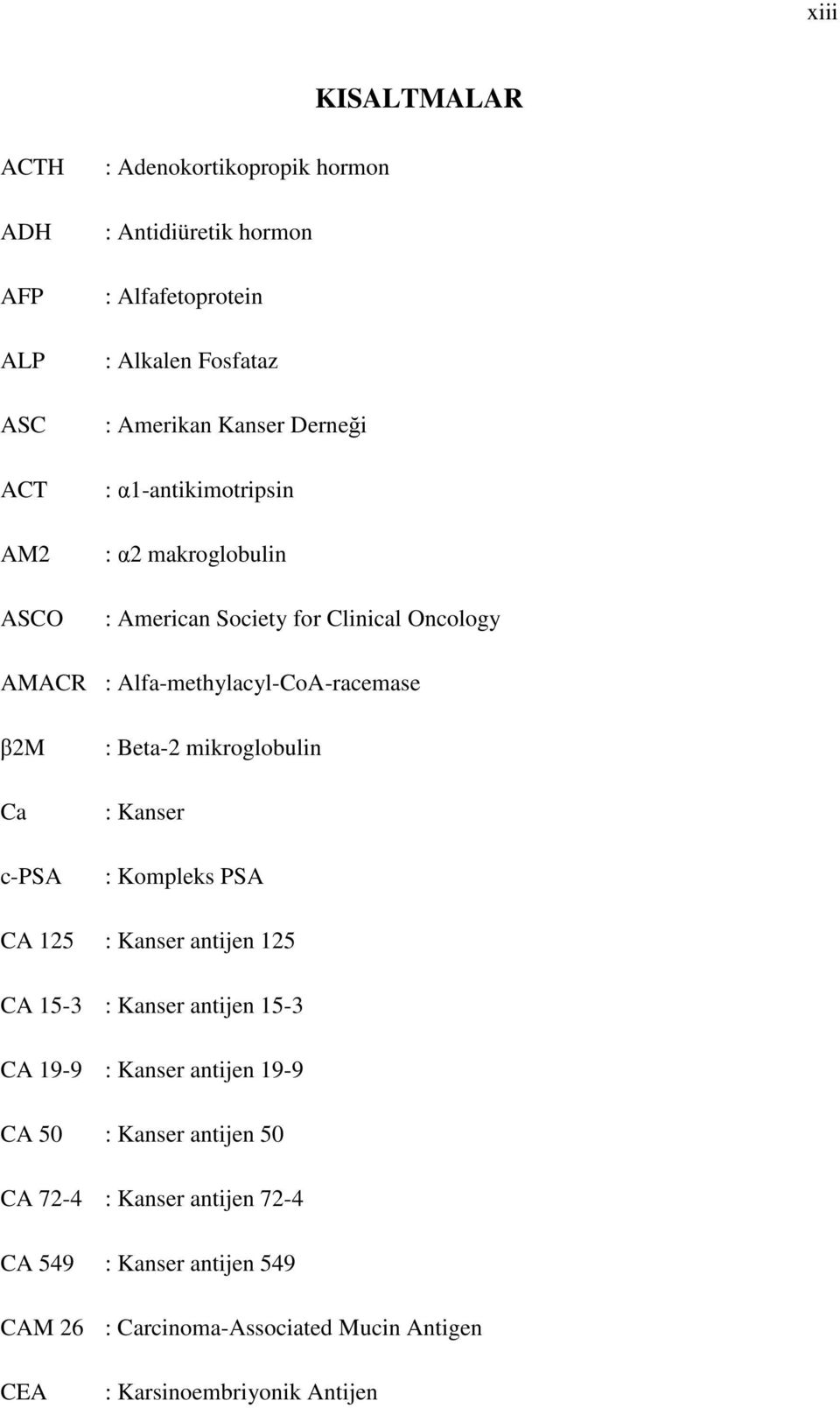 Ca c-psa : Beta-2 mikroglobulin : Kanser : Kompleks PSA CA 125 : Kanser antijen 125 CA 15-3 : Kanser antijen 15-3 CA 19-9 : Kanser antijen 19-9 CA