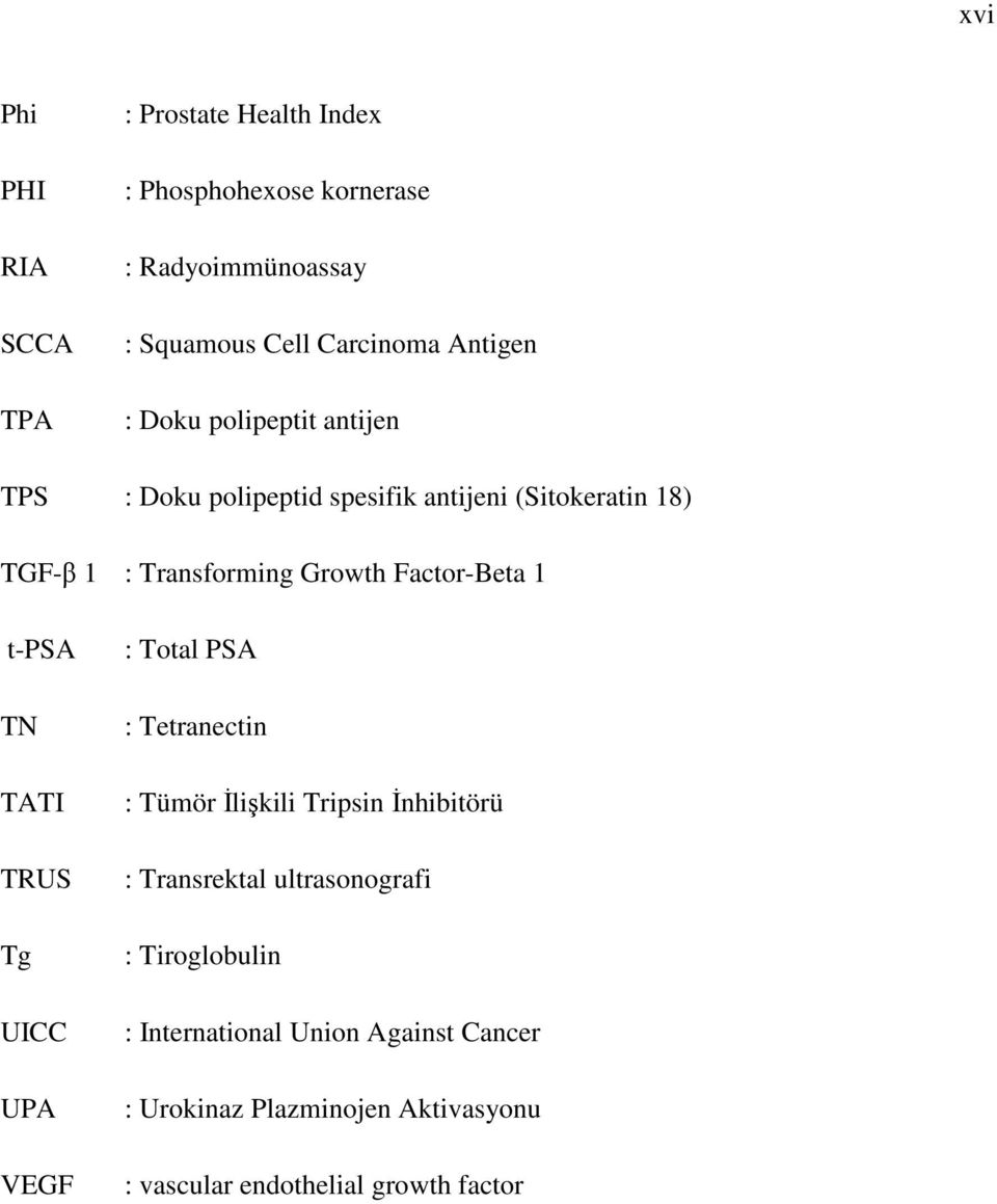 Factor-Beta 1 t-psa TN TATI TRUS Tg UICC UPA VEGF : Total PSA : Tetranectin : Tümör İlişkili Tripsin İnhibitörü : Transrektal