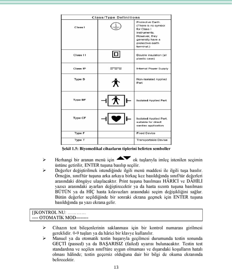 Print tuşuna basılması HÂRİCİ ve DÂHİLİ yazıcı arasındaki ayarları değiştirecektir ya da hasta sızıntı tuşuna basılması BÜTÜN ya da HİÇ hasta kılavuzları arasındaki seçim değişikliğini sağlar.