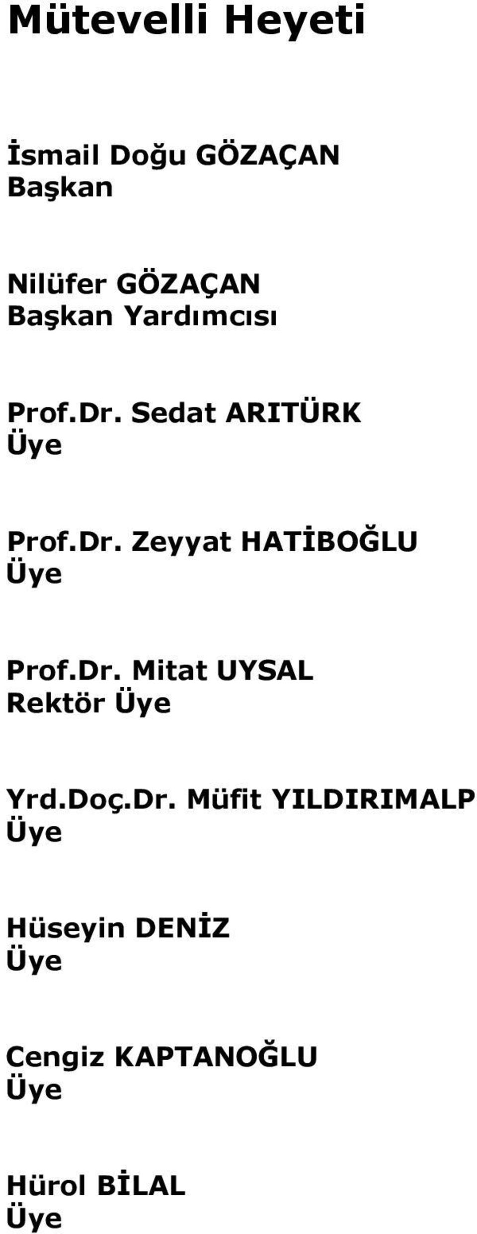 Dr. Mitat UYSAL Rektör Üye Yrd.Doç.Dr. Müfit YILDIRIMALP Üye