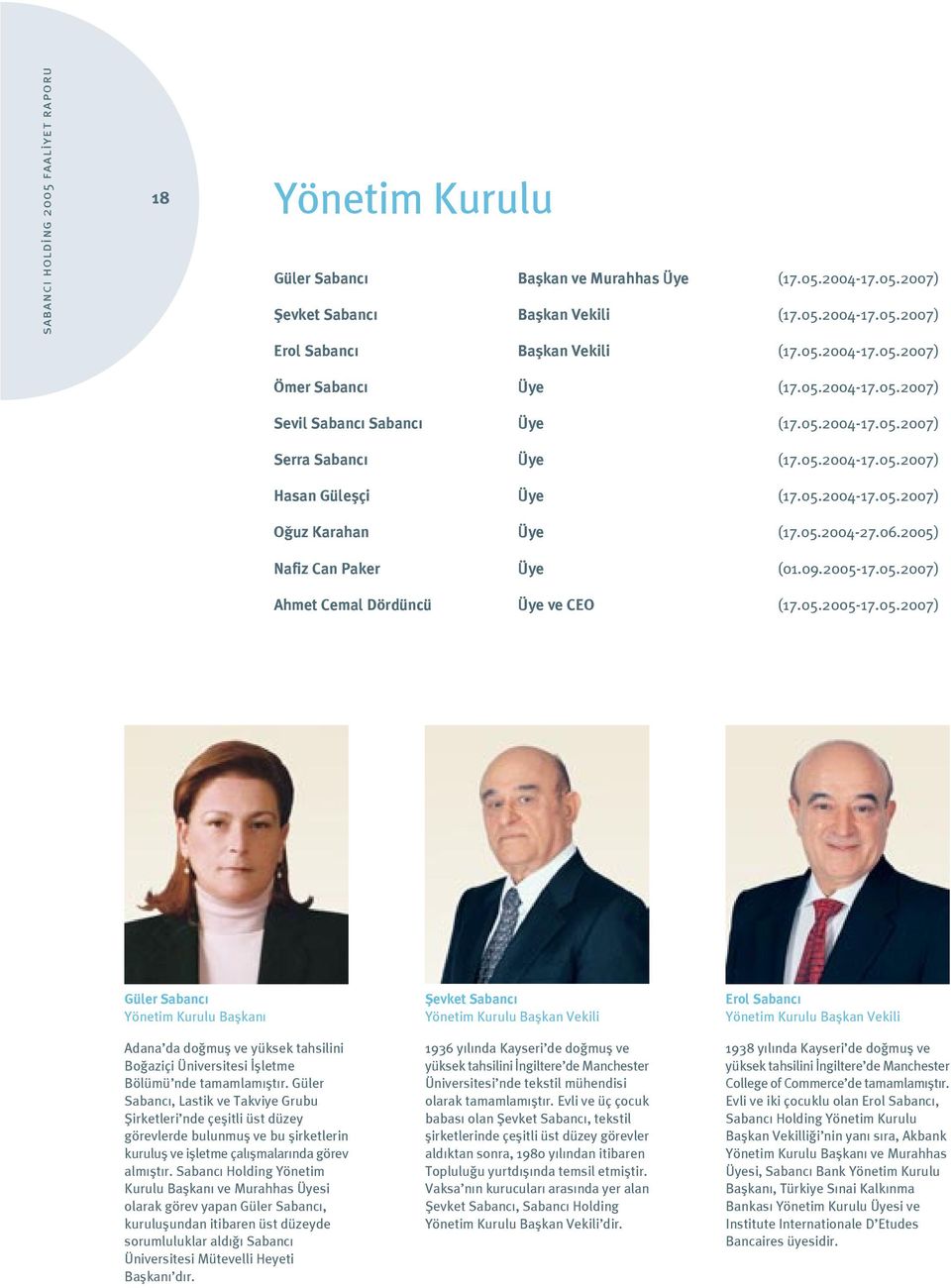 05.2004-27.06.2005) Nafiz Can Paker Üye (01.09.2005-17.05.2007) Ahmet Cemal Dördüncü Üye ve CEO (17.05.2005-17.05.2007) Güler Sabanc Yönetim Kurulu Baflkan Adana da do mufl ve yüksek tahsilini Bo aziçi Üniversitesi flletme Bölümü nde tamamlam flt r.