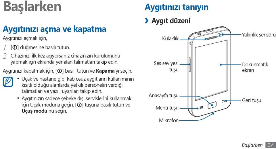 Uçak ve hastane gibi kablosuz aygıtların kullanımının kısıtlı olduğu alanlarda yetkili personelin verdiği talimatları ve yazılı uyarıları takip edin.