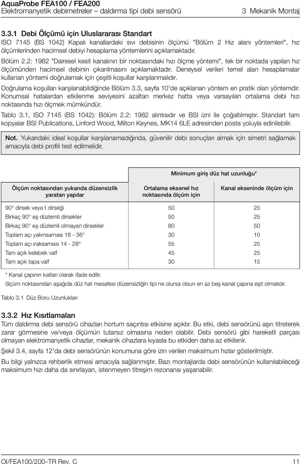 Deneysel verileri temel alan hesaplamalar kullanan yöntemi doğrulamak için çeşitli koşullar karşılanmalıdır. Doğrulama koşulları karşılanabildiğinde Bölüm 3.