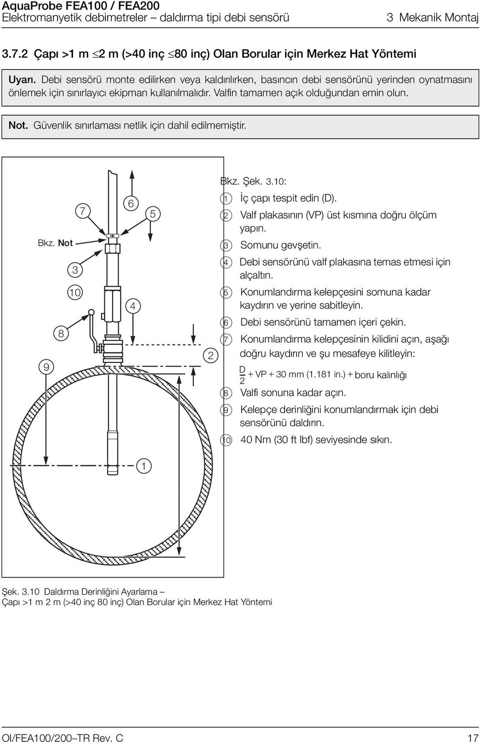 Güvenlik sınırlaması netlik için dahil edilmemiştir. Bkz. Şek. 3.10: Bkz. Not 7 6 5 1 İç çapı tespit edin (D). 2 Valf plakasının (VP) üst kısmına doğru ölçüm yapın. 3 Somunu gevşetin.