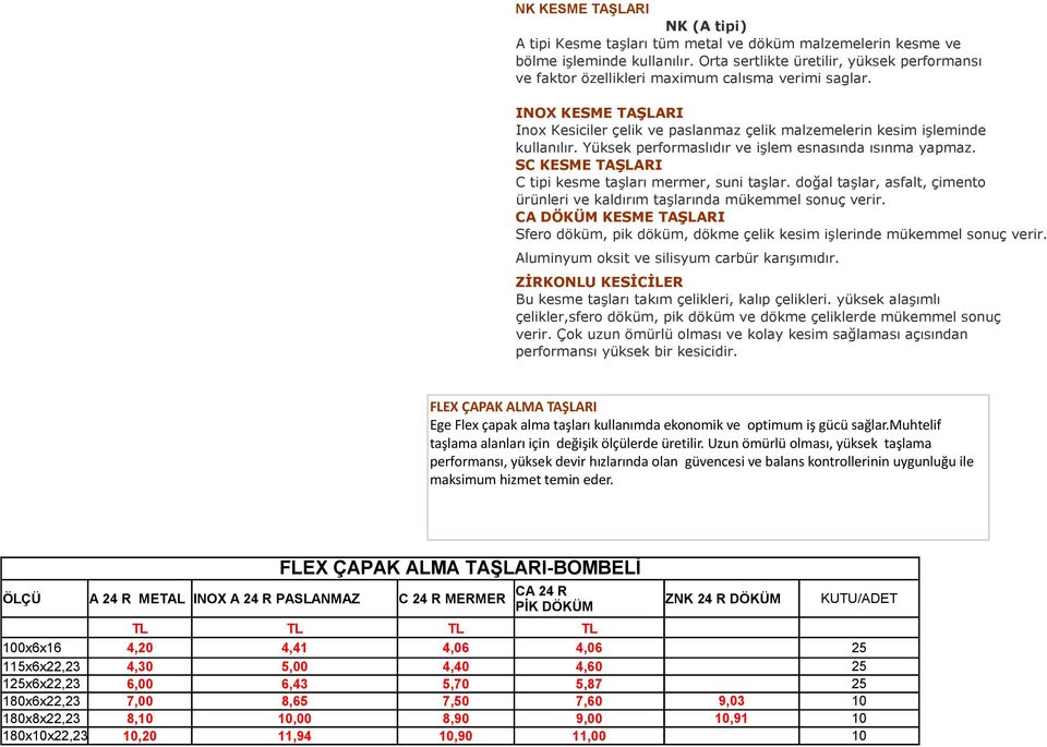 Yüksek performaslıdır ve işlem esnasında ısınma yapmaz. SC KESME TAŞLARI C tipi kesme taşları mermer, suni taşlar. doğal taşlar, asfalt, çimento ürünleri ve kaldırım taşlarında mükemmel sonuç verir.