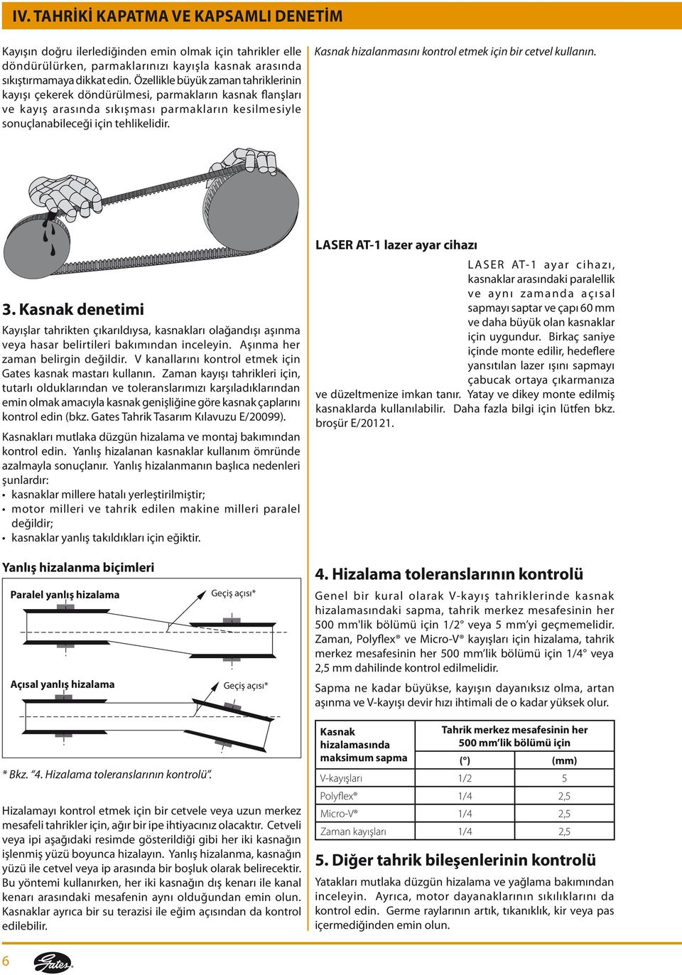 Kasnak hizalanmasını kontrol etmek için bir cetvel kullanın. 3. Kasnak denetimi Kayışlar tahrikten çıkarıldıysa, kasnakları olağandışı aşınma veya hasar belirtileri bakımından inceleyin.