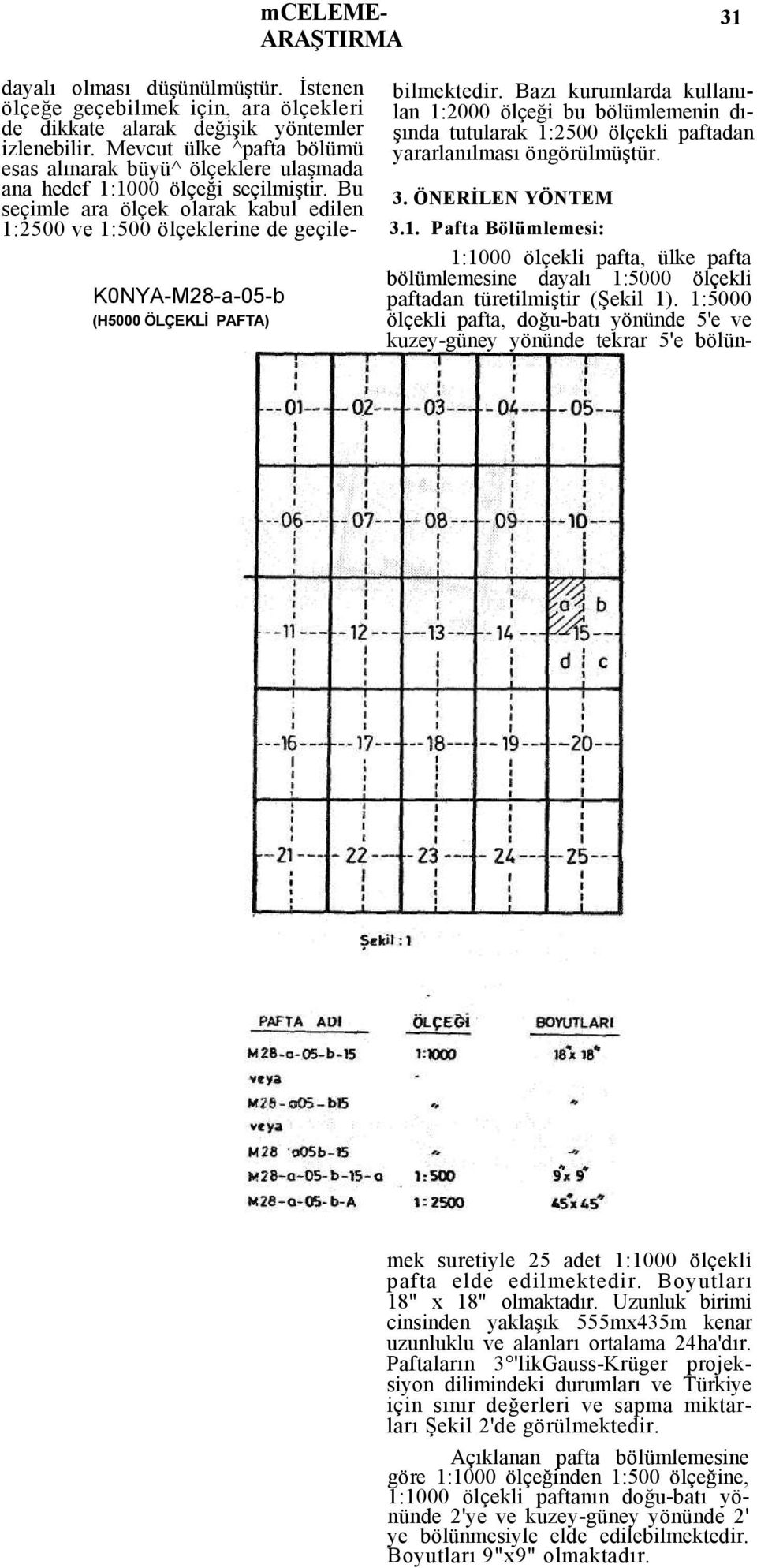 Bu seçimle ara ölçek olarak kabul edilen 1:2500 ve 1:500 ölçeklerine de geçile- K0NYA-M28-a-05-b (H5000 ÖLÇEKLİ PAFTA) bilmektedir.