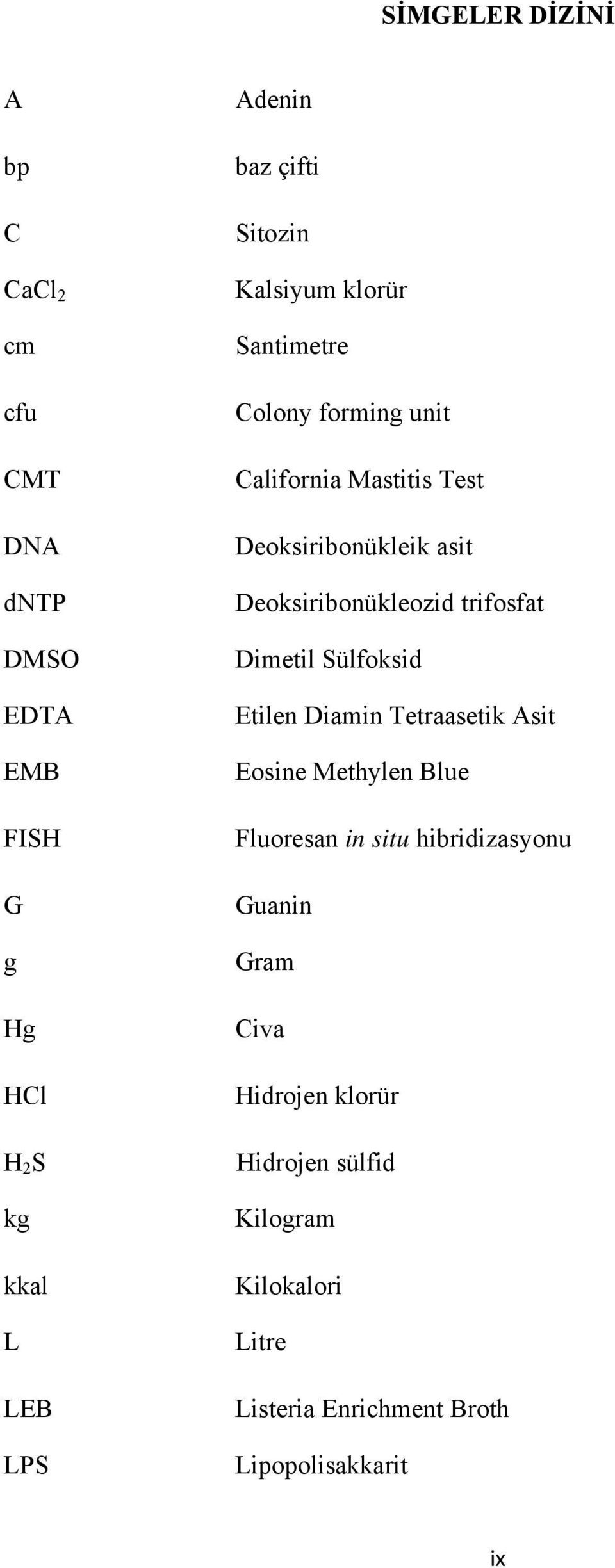 Deoksiribonükleozid trifosfat Dimetil Sülfoksid Etilen Diamin Tetraasetik Asit Eosine Methylen Blue Fluoresan in situ