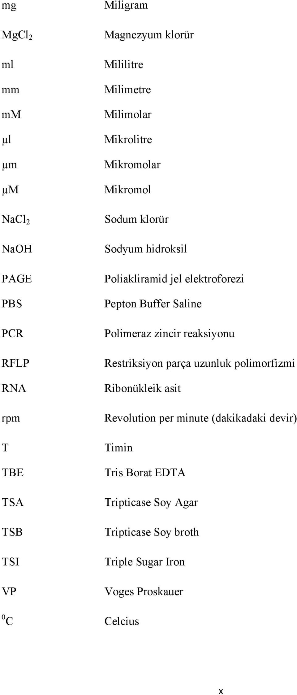 Buffer Saline Polimeraz zincir reaksiyonu Restriksiyon parça uzunluk polimorfizmi Ribonükleik asit Revolution per minute