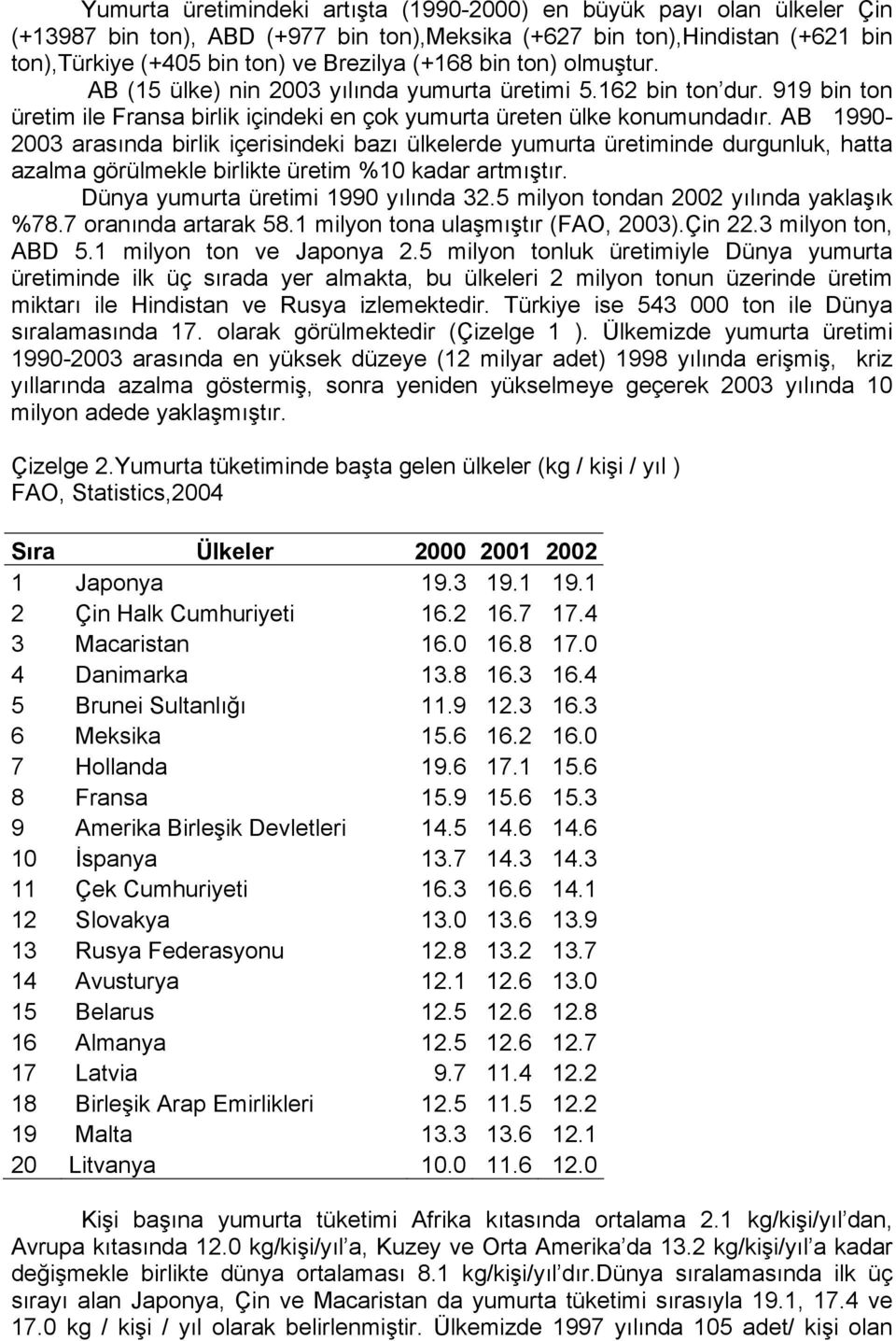 AB 1990-2003 arasında birlik içerisindeki bazı ülkelerde yumurta üretiminde durgunluk, hatta azalma görülmekle birlikte üretim %10 kadar artmıştır. Dünya yumurta üretimi 1990 yılında 32.