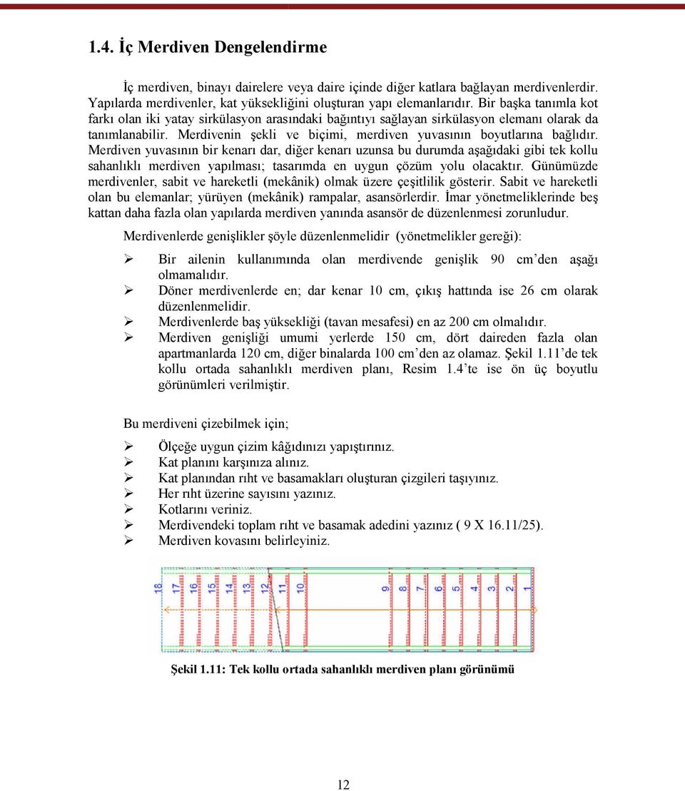 Merdiven yuvasının bir kenarı dar, diğer kenarı uzunsa bu durumda aşağıdaki gibi tek kollu sahanlıklı merdiven yapılması; tasarımda en uygun çözüm yolu olacaktır.