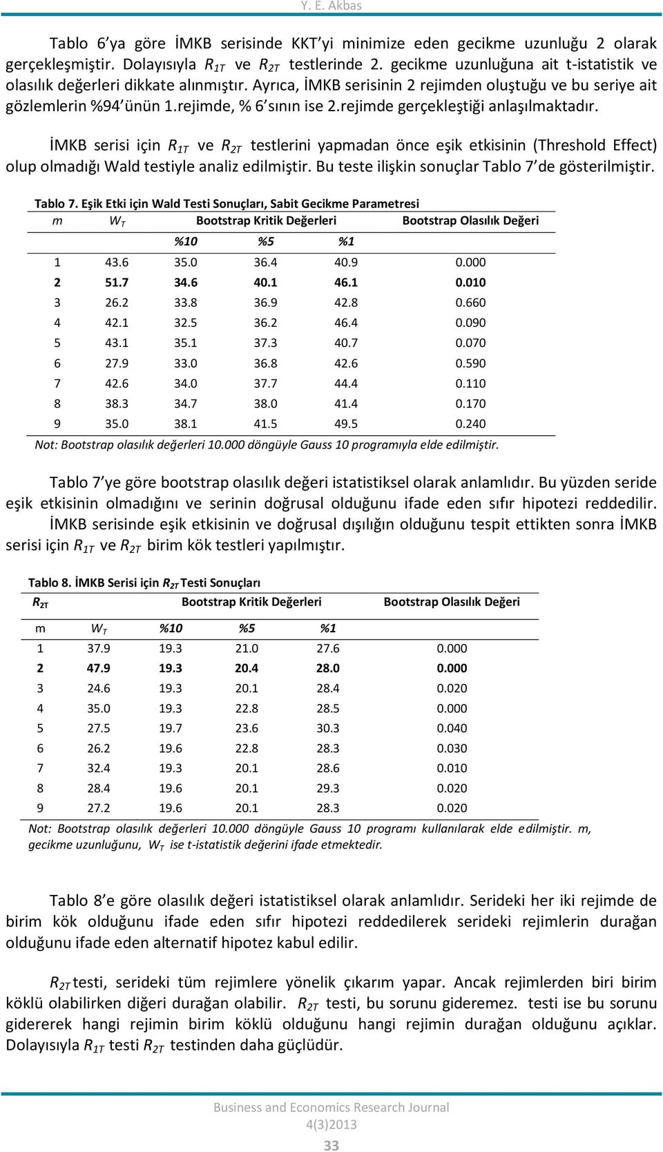 rejimde gerçekleşiği anlaşılmakadır. İMKB serisi için RT ve RT eslerini yapmadan önce eşik ekisinin (Threshold Effec) olup olmadığı Wald esiyle analiz edilmişir.