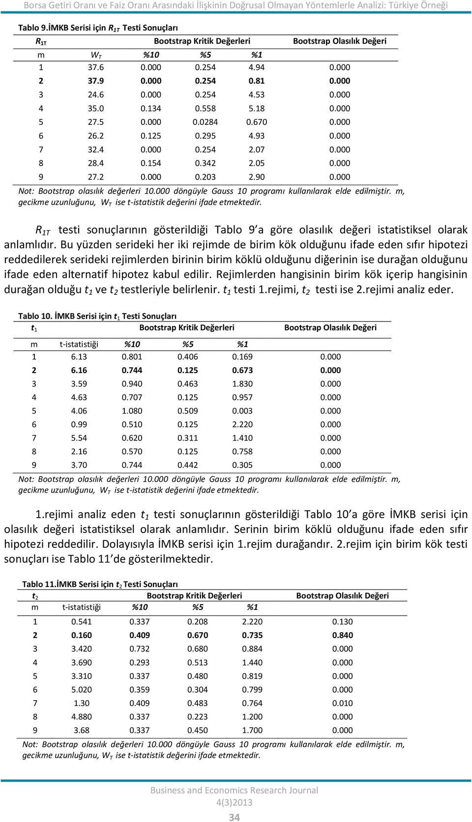 93 7 3.4 0.54.07 8 8.4 0.54 0.34.05 9 7. 0.03.90 No: Boosrap olasılık değerleri döngüyle Gauss 0 programı kullanılarak elde edilmişir. m, gecikme uzunluğunu, WT ise -isaisik değerini ifade emekedir.