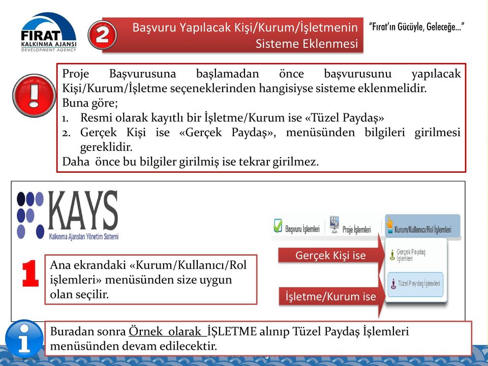 Gerçek Kişi ise «Gerçek Paydaş», menüsünden bilgileri girilmesi gereklidir. Daha önce bu bilgiler girilmiş ise tekrar girilmez.