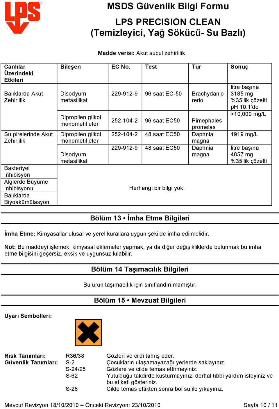 Test Tür Sonuç 229-912-9 96 saat EC-50 Brachydanio rerio 252-104-2 96 saat EC50 Pimephales promelas 252-104-2 48 saat EC50 Daphnia magna 229-912-9 48 saat EC50 Daphnia magna Herhangi bir bilgi yok.