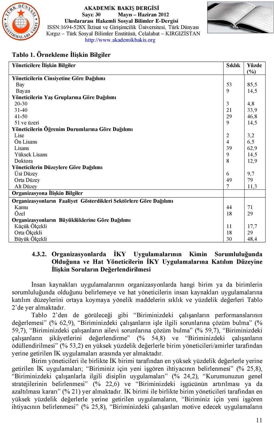 Yöneticilerin Öğrenim Durumlarına Göre Dağılımı Lise Ön Lisans Lisans Yüksek Lisans Doktora Yöneticilerin Düzeylere Göre Dağılımı Üst Düzey Orta Düzey Alt Düzey Organizasyona İlişkin Bilgiler