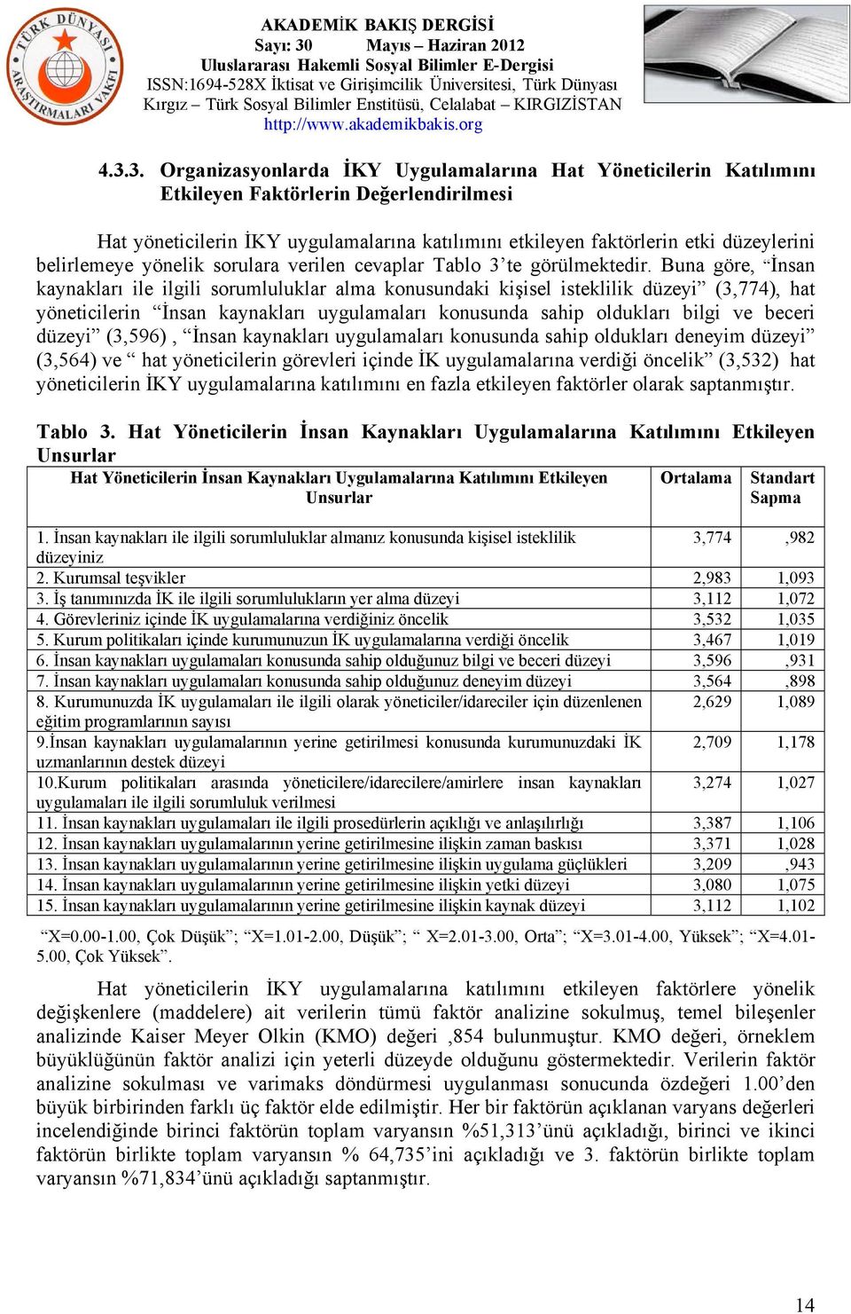 Buna göre, İnsan kaynakları ile ilgili sorumluluklar alma konusundaki kişisel isteklilik düzeyi (3,774), hat yöneticilerin İnsan kaynakları uygulamaları konusunda sahip oldukları bilgi ve beceri