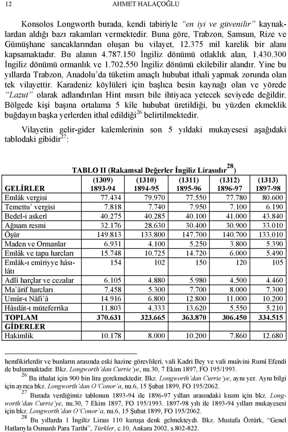 00 İngiliz dönümü ormanlık ve 1.702.550 İngiliz dönümü ekilebilir alandır. Yine bu yıllarda Trabzon, Anadolu da tüketim amaçlı hububat ithali yapmak zorunda olan tek vilayettir.