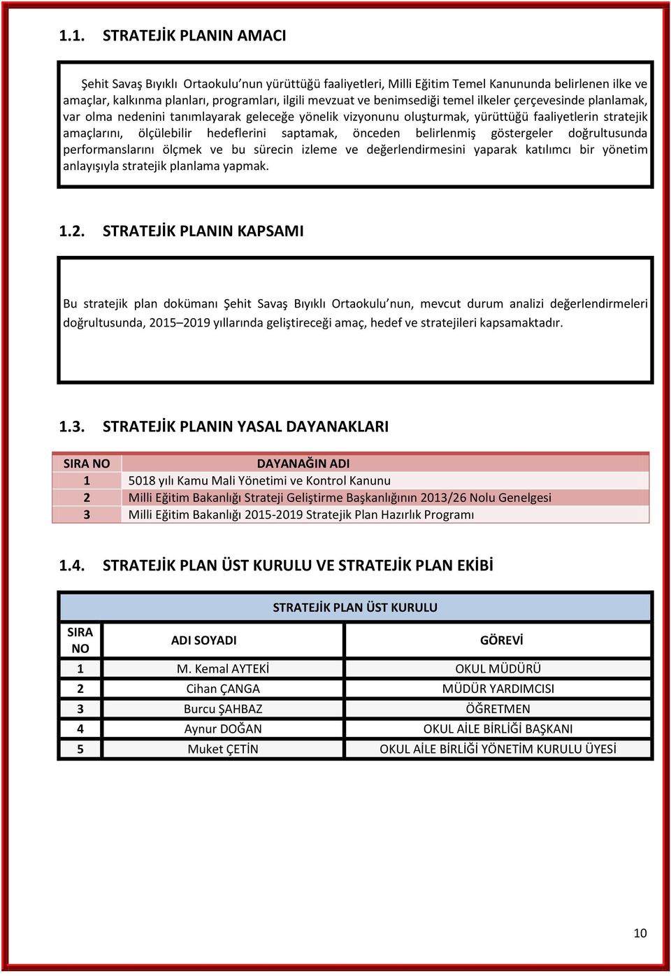 önceden belirlenmiş göstergeler doğrultusunda performanslarını ölçmek ve bu sürecin izleme ve değerlendirmesini yaparak katılımcı bir yönetim anlayışıyla stratejik planlama yapmak. 1.2.