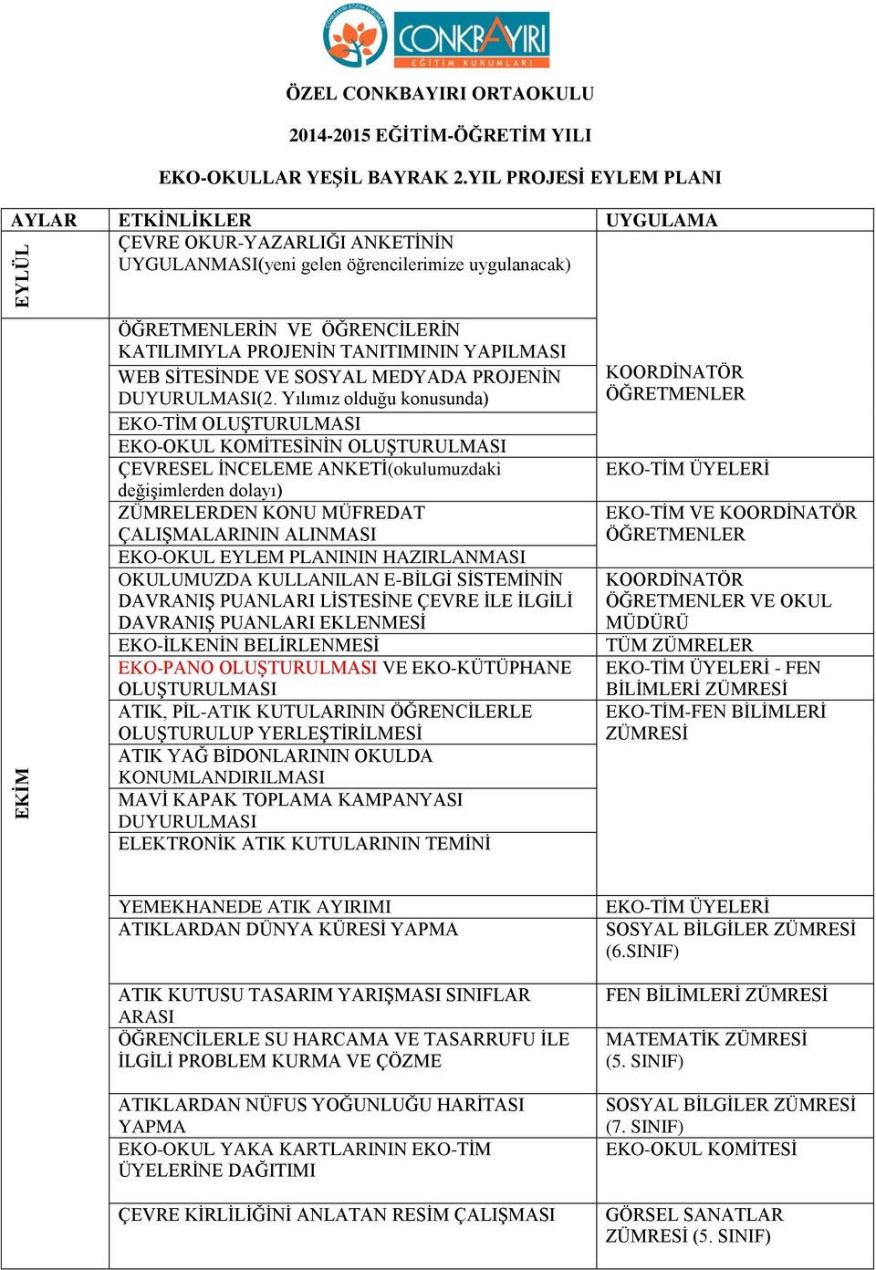 YAPILMASI WEB SĠTESĠNDE VE SOSYAL MEDYADA PROJENĠN DUYURULMASI(2.