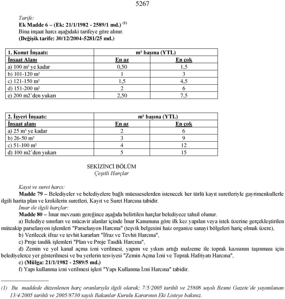 İşyeri İnşaatı: m² başına (YTL) İnşaat alanı En az En çok a) 25 m² ye kadar 2 6 b) 26-50 m² 3 9 c) 51-100 m² 4 12 d) 100 m2 den yukarı 5 15 SEKİZİNCİ BÖLÜM Çeşitli Harçlar Kayıt ve suret harcı: Madde