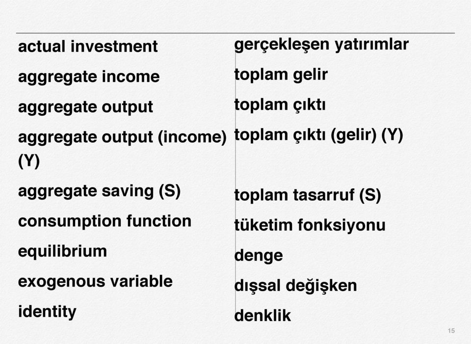 identity gerçekleşen yatırımlar toplam gelir toplam çıktı toplam çıktı