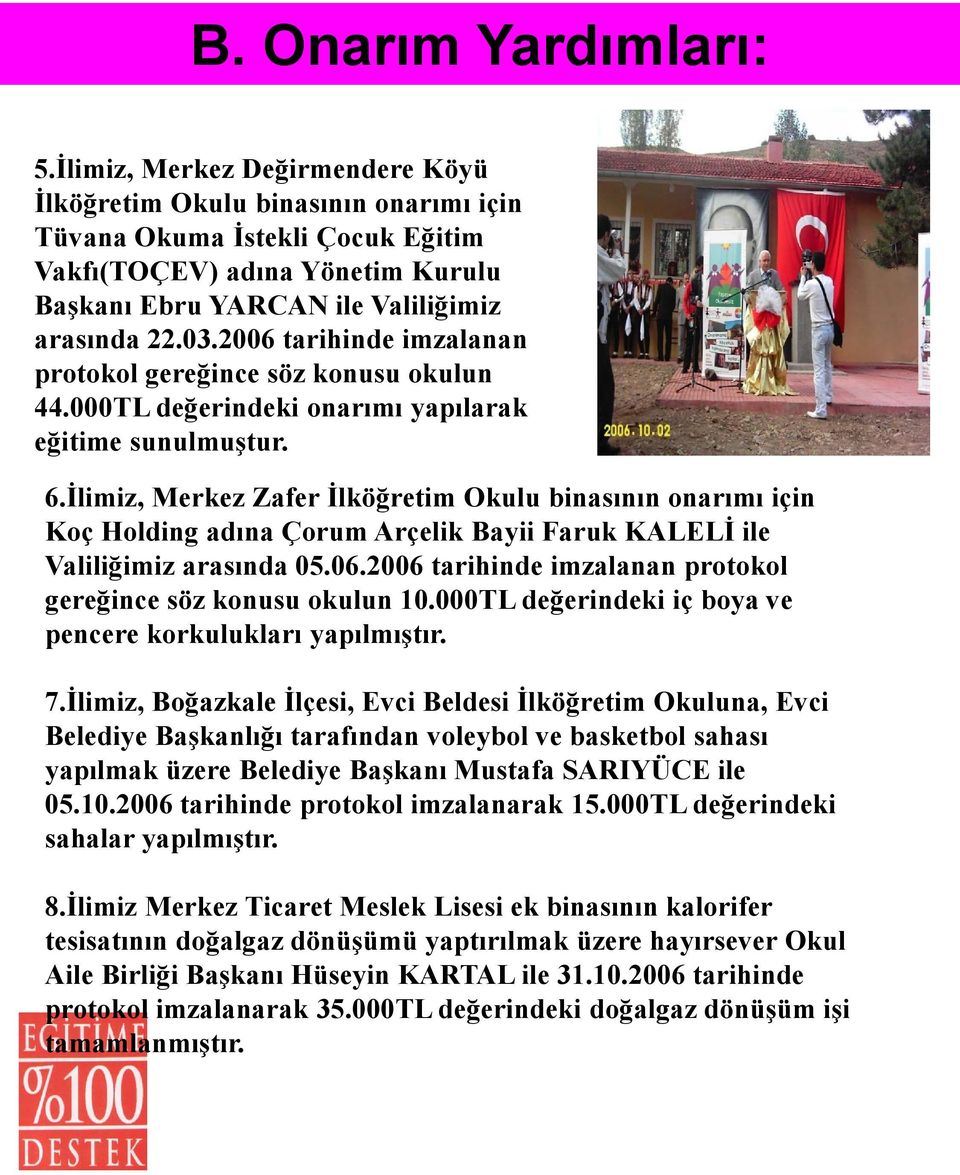 2006 tarihinde imzalanan protokol gereğince söz konusu okulun 44.000TL değerindeki onarımı yapılarak eğitime sunulmuştur. 6.