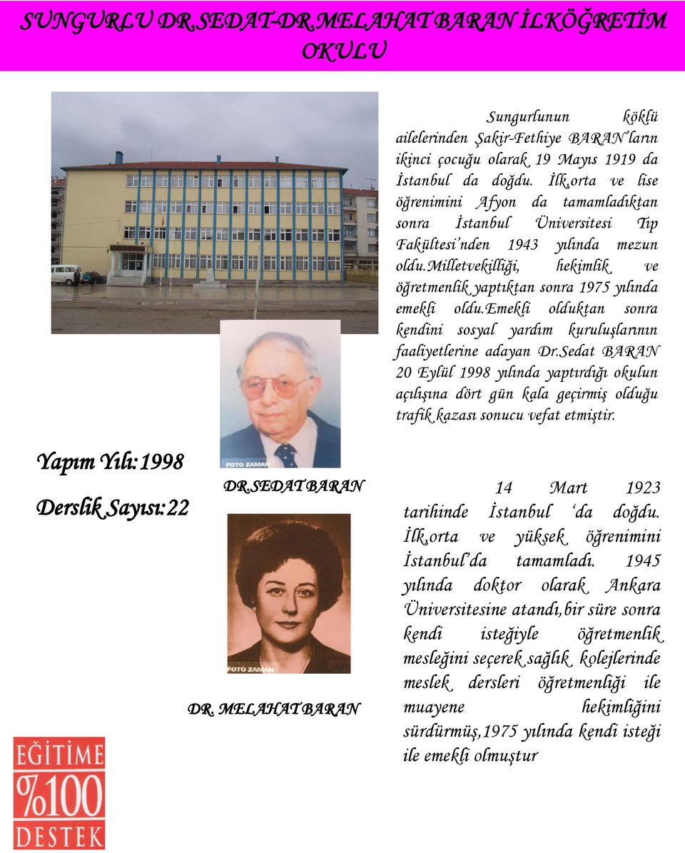 milletvekilliği, hekimlik ve öğretmenlik yaptıktan sonra 1975 yılında emekli oldu.emekli olduktan sonra kendini sosyal yardım kuruluşlarının faaliyetlerine adayan Dr.