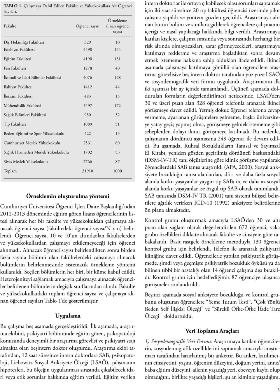 yüksekokuldan çalışmaya alınacak öğrenci sayısı (fakültedeki öğrenci sayısı/n x n) belirlendi.