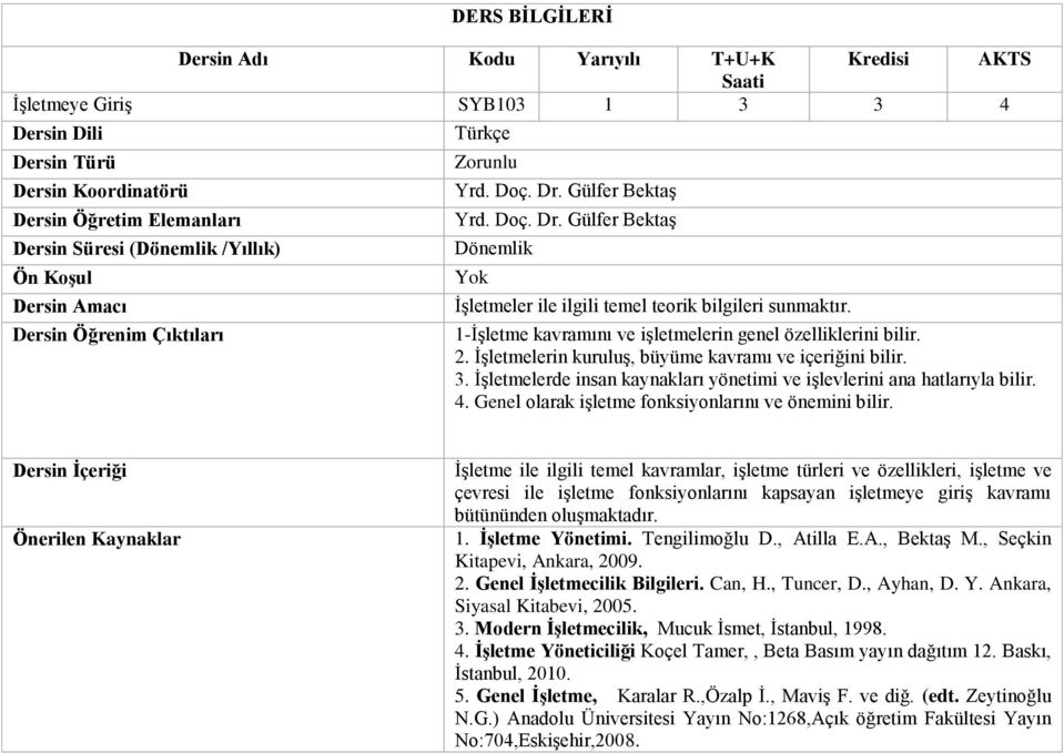 İşletmelerin kuruluş, büyüme kavramı ve içeriğini bilir. 3. İşletmelerde insan kaynakları yönetimi ve işlevlerini ana hatlarıyla bilir. 4. Genel olarak işletme fonksiyonlarını ve önemini bilir.