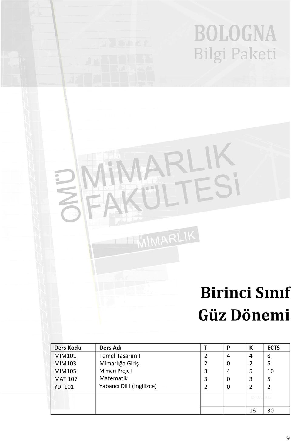 Tasarım I Mimarlığa Giriş Mimari Proje I Matematik