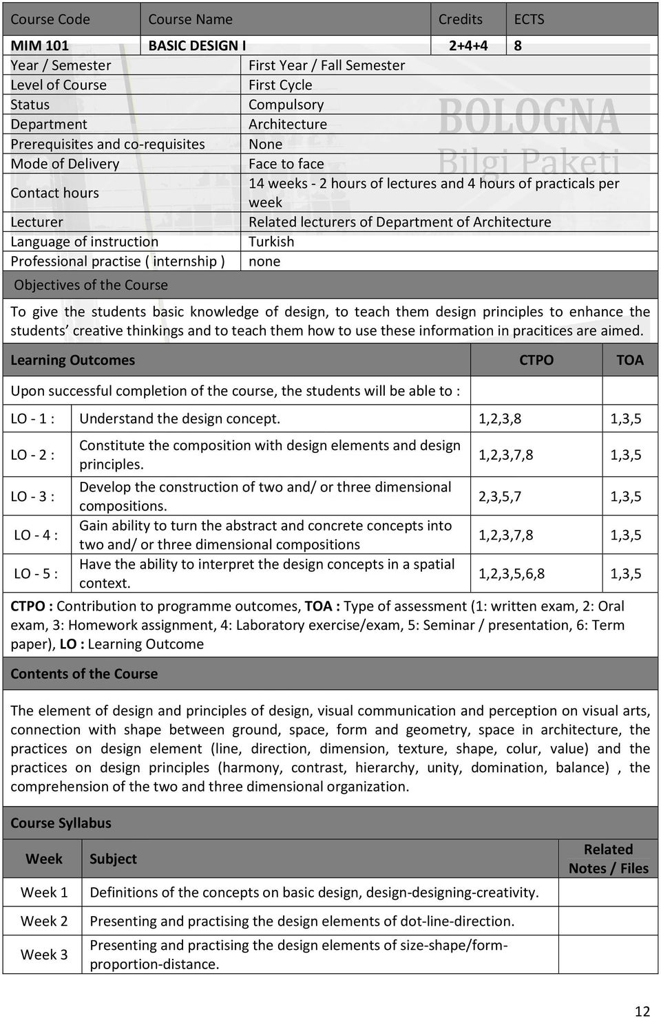 instruction Turkish Professional practise ( internship ) none Objectives of the Course To give the students basic knowledge of design, to teach them design principles to enhance the students creative