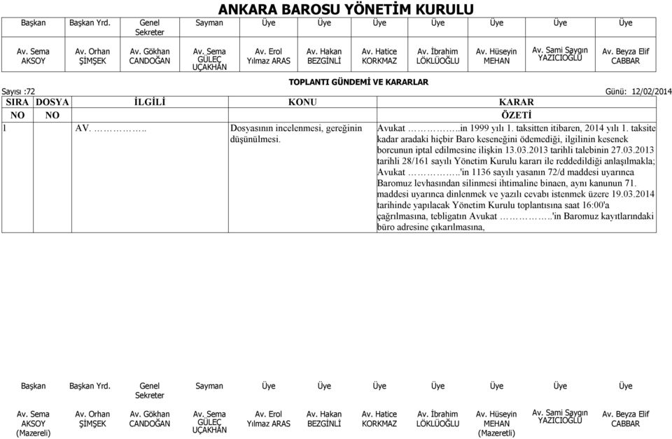 2013 tarihli talebinin 27.03.2013 tarihli 28/161 sayılı Yönetim Kurulu kararı ile reddedildiği anlaşılmakla; Avukat.