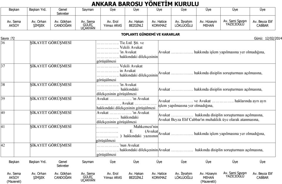 . hakkında disiplin soruşturması açılmasına, dilekçesinin görüşülmesi 39 ŞİKAYET GÖRÜŞMESİ Avukat.. 'ın Avukat Avukat.. ve Avukat.. haklarında ayrı ayrı.., Avukat.